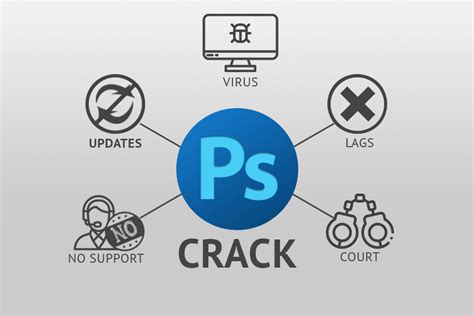photoshop crack reddit 2023|Been using a cracked version of Photoshop CS6 for over 8 .